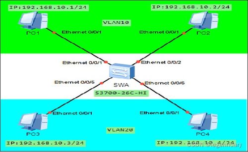 实现不同部门之间网络隔离 从零开始的配置指南